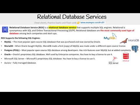CLF-C01 — Relational Database Services