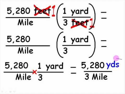 how to convert inch lbs to foot lbs