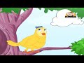 Panchatantra Tales in Hindi -  Never Trust a Stranger