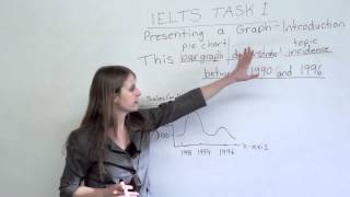 How to get a high score on Task 1 of the IELTS