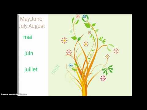 how to write the date in french