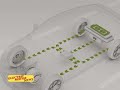 Electric Motor News n� 29 - Volvo Flexi Fuel e Recharge