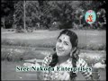 Jigi Jigiyutha Nali - JEnu Goodu