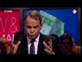 Hans Hoogervorst: de VVD gaat de hypotheekrenteaftrek afschaffen