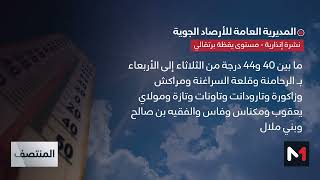 نشرة إنذارية .. موجة حر وزخات رعدية مصحوبة بتساقط البرد وبهبات رياح بعدد من مناطق المملكة