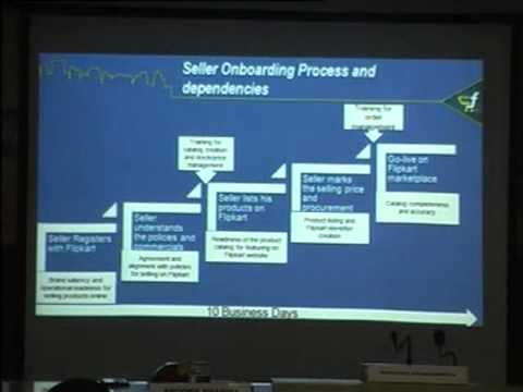 how to grow e commerce business