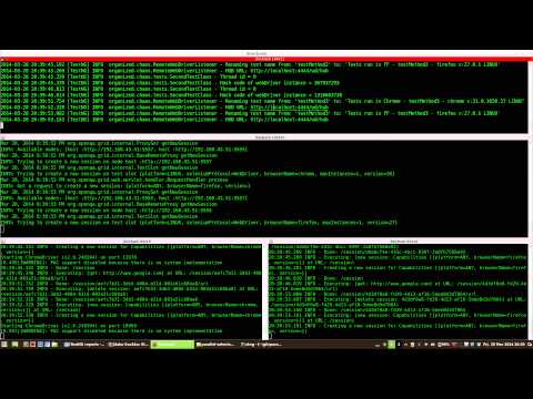 Run your Selenium driven tests in parallel using TestNG. | HULK ANGRY ...