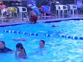 Summer Fun w/ the Joker angle 2
