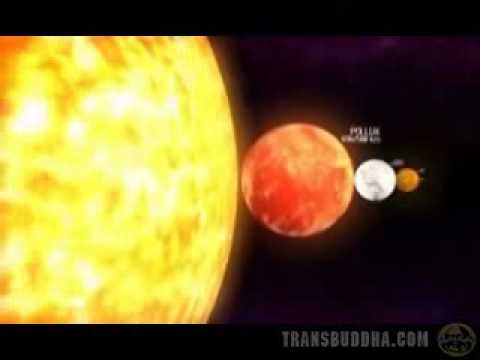 Planets and Stars in Scale (With Music)