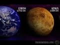 Planets and Stars in Scale (With Music)