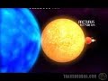 Planets and Stars in Scale (With Music) Planets and Stars in Scale (With Music)