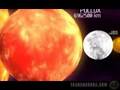 Planets and Stars in Scale (With Music)