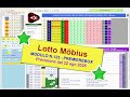 Guarda il video