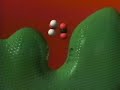 CO2 Transport