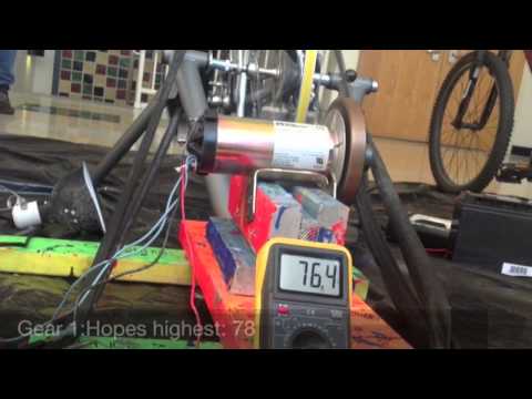 The Langley School ~ Science Project: How does a bicycle generator work?