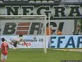 Boavista - Benfica 3-0 Kazmierczak Boavista - Benfica 3-0 Kazmierczak