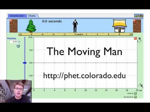 how to draw a v vs t graph