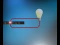 Check out a one-minute animated video that shows how a solar cell converts sunlight into electricity.