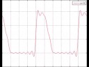 Homework 3 - Fourier Series