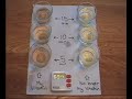 Multivitamin Demonstration