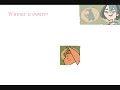 The Order Of Elimination For Total drama island