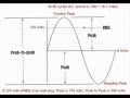 Basic Electronic Power Supplies Part 1