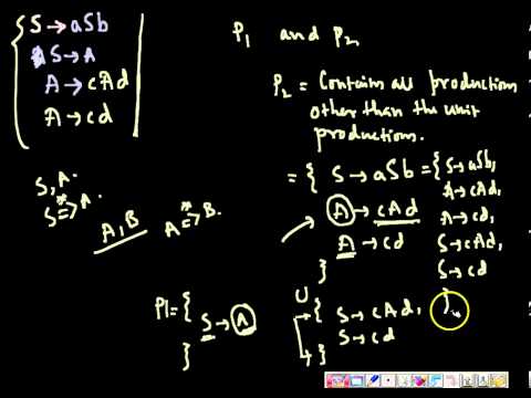 how to eliminate epsilon productions