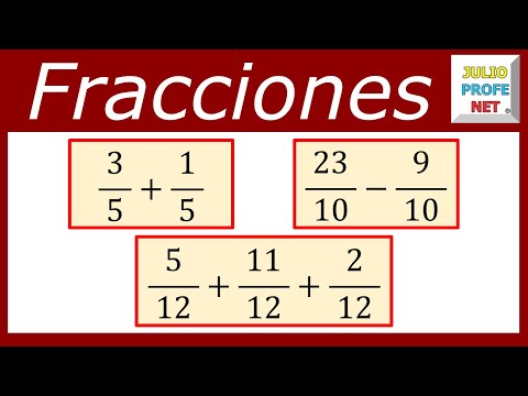 Suma y resta de fracciones homogéneas – TeacherMélida18