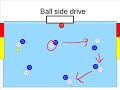 Water polo: establishing the hole position