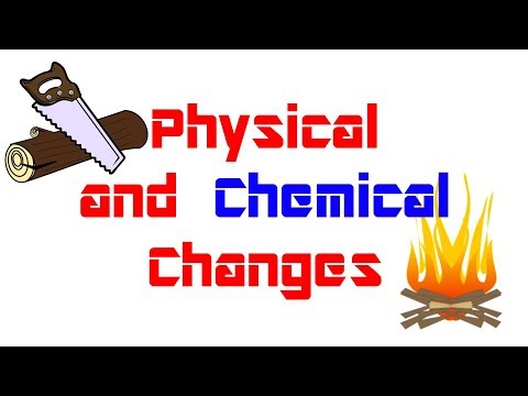 Unit 24-Physical and Chemical Changes Thumbnail