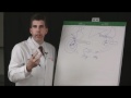 What is the Whipple Procedure?