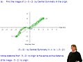 Leaving Certificate Ordinary Level Maths - Complex Numbers Leaving Certificate Ordinary Level Maths - Complex Numbers