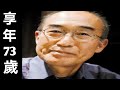 斎藤晴彦｜2014年6月27日ご逝去｜享年73歳