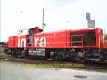 movimento treni a Chiasso