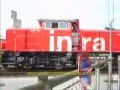 movimento treni a Chiasso