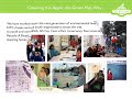 Green Apple Map History
