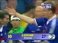 Zinedine \"Zizou\" Zidane Best Goals Ever