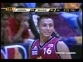 Ginebra vs. Welcoat - Part 6