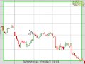 skira - Verifone - ?????? ????? ????