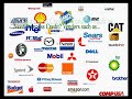 Paydex - Business Credit for your corporation