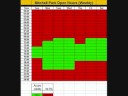 Basic Palo Alto City Library Use Stats.