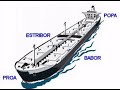 Video de barcos