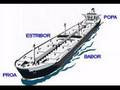 Terminología de un barco