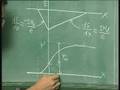 Lecture-20-PN Junction(Contd)