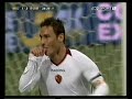 Milan-Roma Rabona di Aquilani Commento Fabio Caressa a Sky