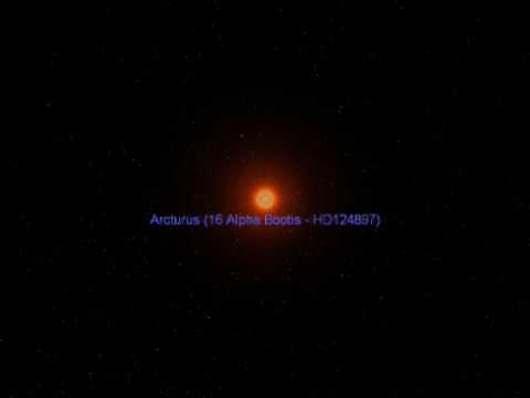 MPL3D Solar System alpha ...