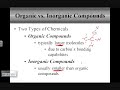 Inorganic & Organic Compounds