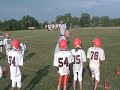 Football iFootball Fallston Cougars USA Football iFootball Fallston Cougars USA