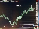 TradingwithTK