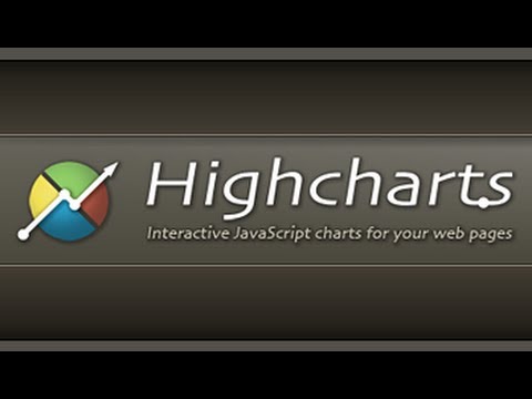how to draw chart using jquery